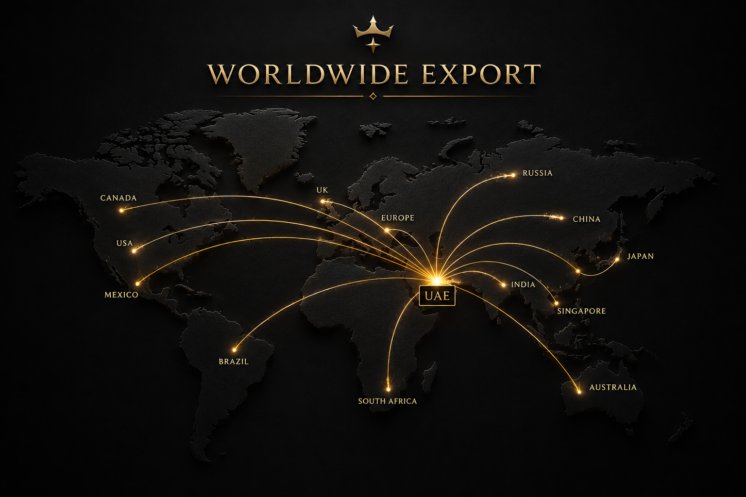 Worldwide Export Map